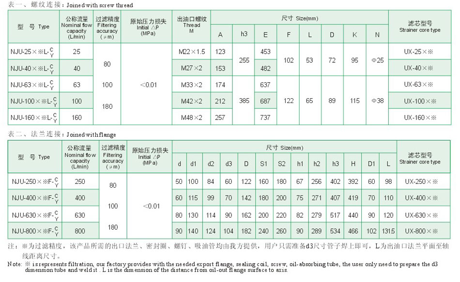 888集团电子游戏(中国区)有限公司官网