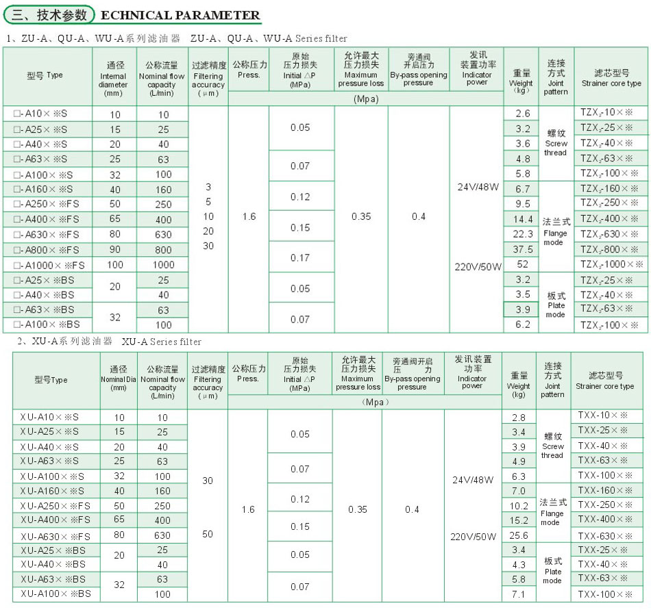 888集团电子游戏(中国区)有限公司官网