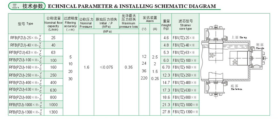 888集团电子游戏(中国区)有限公司官网