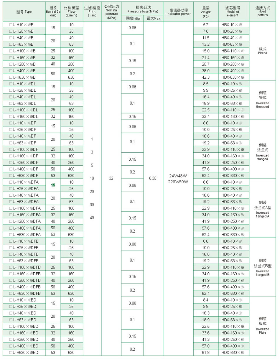 888集团电子游戏(中国区)有限公司官网
