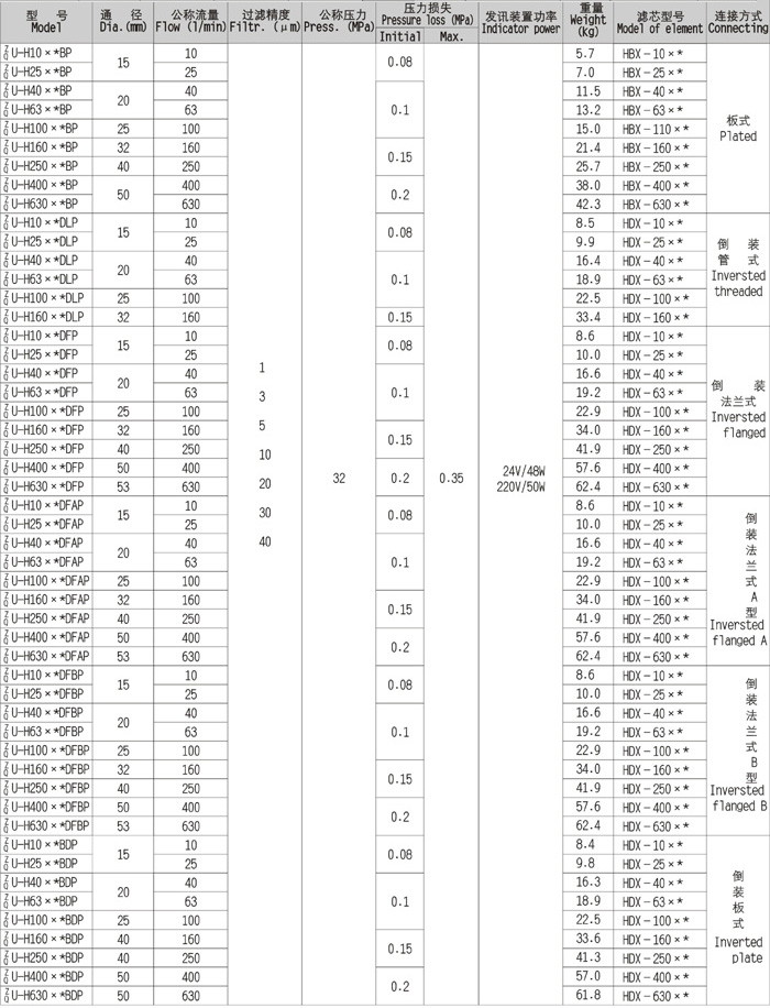 888集团电子游戏(中国区)有限公司官网